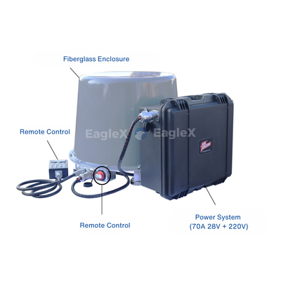 12 باند 100MHz-1500MHz نصب شده بر روی خودرو استفاده از FPV Drone Jammer تجهیزات مقابله ای با پایه مغناطیسی