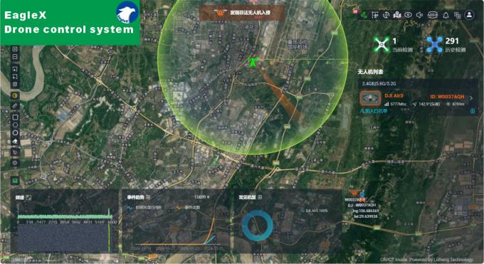 8 تا 10 کیلومتر FPV UAV Drone Detection Range Detector دستگیر بدون سرنشین با موقعیت گیری خلبان در زمان واقعی 0