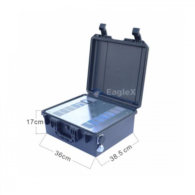 100MHz-1500MHz وسایل نقلیه نصب شده در خودرو استفاده از FPV Drone Jammer تجهیزات مقابله ای با پایه مغناطیسی 2