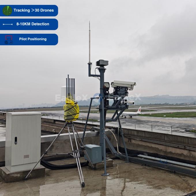 شناسایی هواپیماهای بدون سرنشین امنیتی فرودگاه 3/5/8/10KM FPV Drone Detector برای نظارت فرکانس گسترده 0